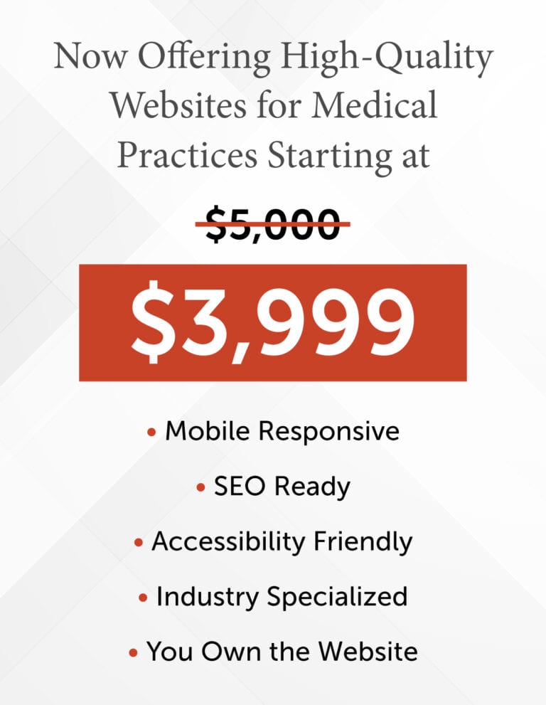 Theme Options infographic - Now Offering high-quality websites for Medical practices starting at $3,999