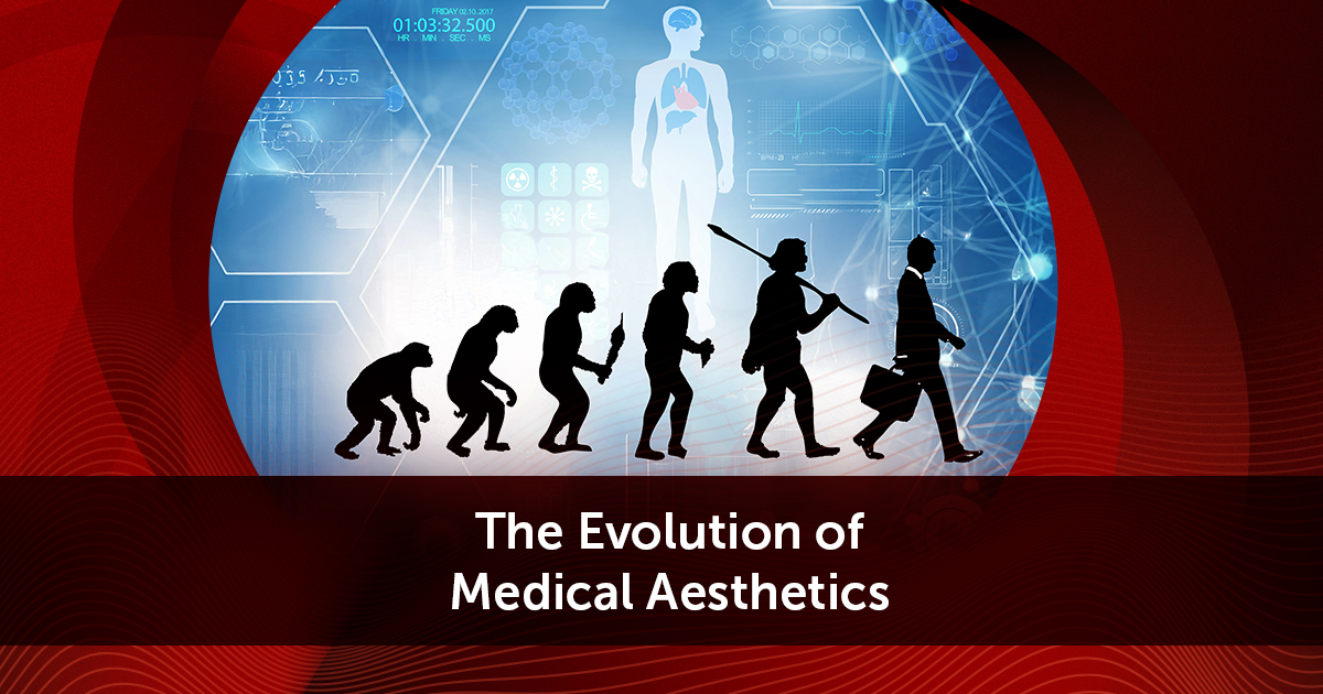 Evolution of Medical Aesthetics